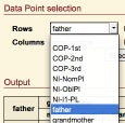 correlation label selection